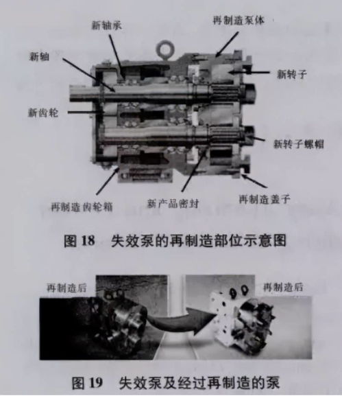 電鍍技術在糧保器材及配件制造及同遠表面零部件再制造中的應用探析