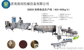 高效膨化狗糧生產設備 價格、廠家、圖片及糧保器材配件全解析